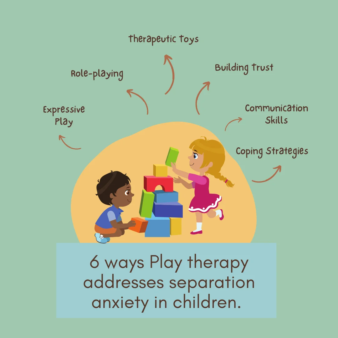 play therapy
