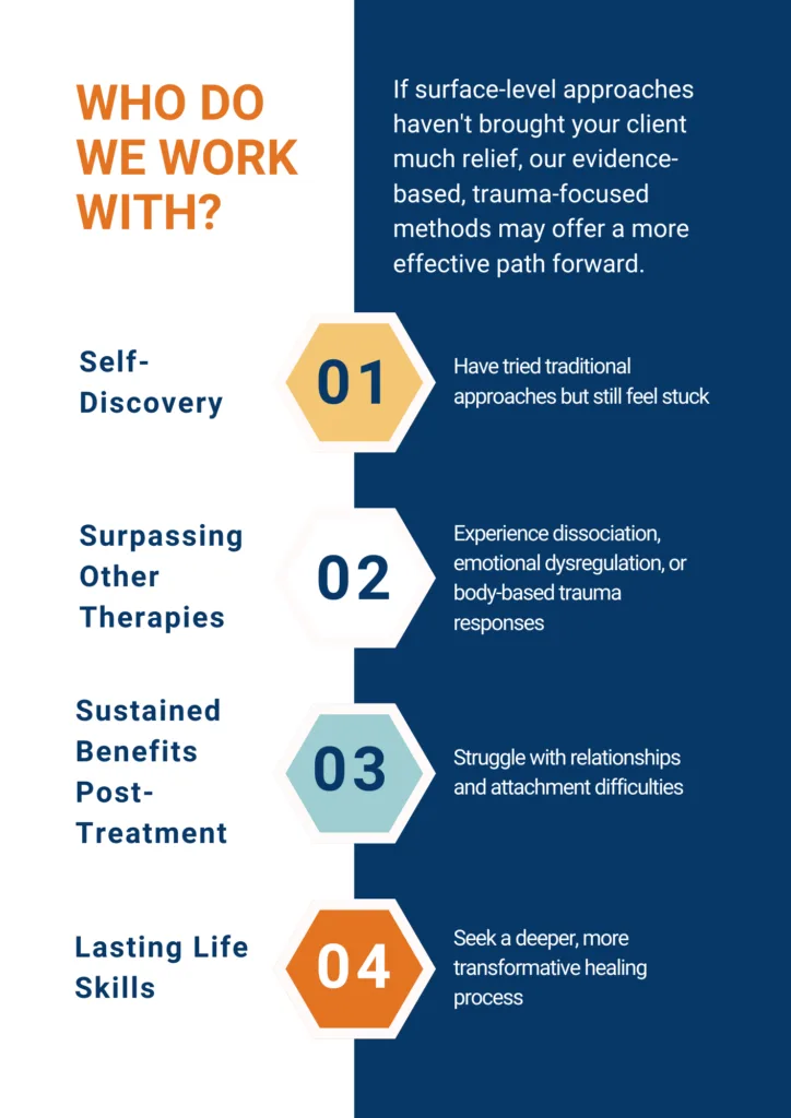 Psychodynamic therapy operates by exploring both conscious and unconscious processes, with a focus on uncovering unresolved conflicts and past experiences that continue to influence our present thoughts, emotions, and behaviours.